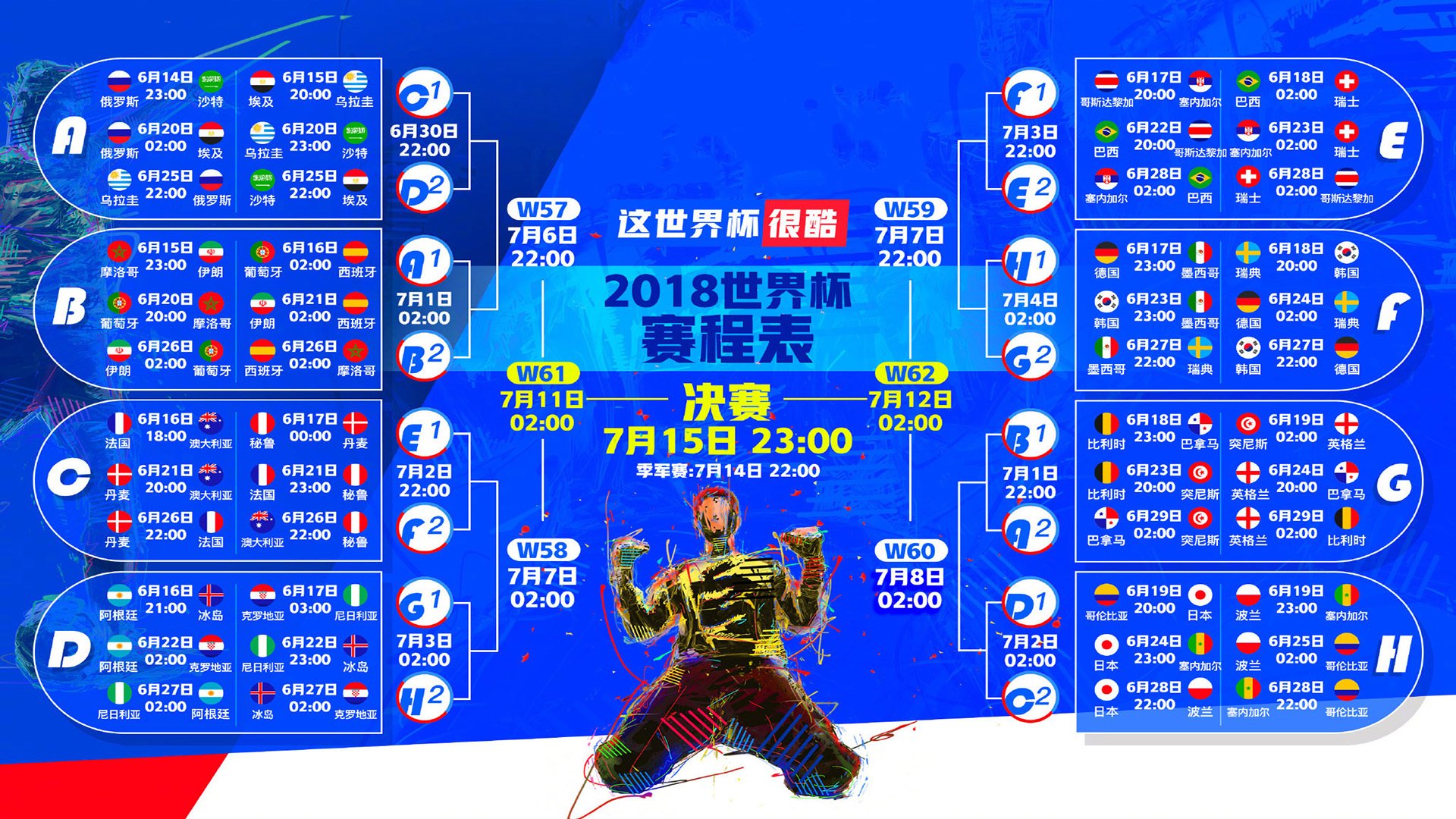 袋鼠军团换血进行时，新生代能否搅动国际赛场？
